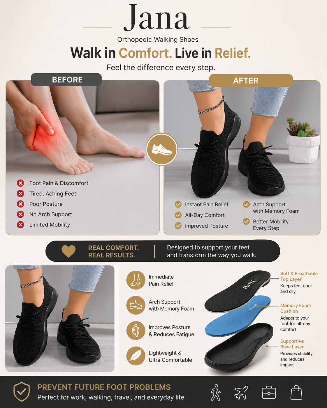 Women’s Orthopedic Walking Shoes